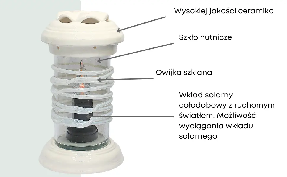Znicz Ceramiczny Rura Decor Biały Połysk Szkło LC11 z wkładem solarnym znicz_ceramiczny_rura_srednia_biala_z_wkladem_solarnym_2