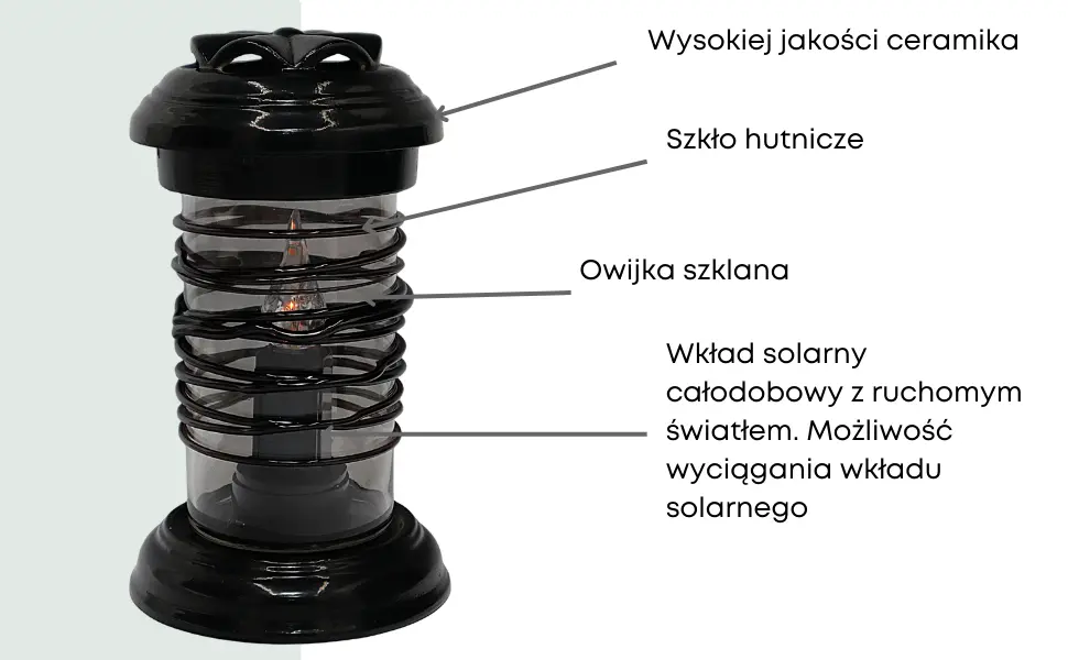 Znicz ceramiczny rura owijka czarny LC11 na pomnik z wkładem solarnym znicz_ceramiczny_rura_srednia_czarna_z_wkladem_solarnym_2