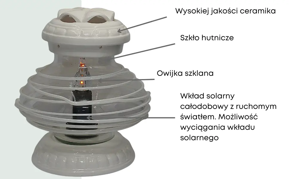 Znicz Ceramiczny UFO Biały z wkładem solarnym LC12 znicz_ceramiczny_ufo_bialy_z_wkladem_solarnym_2