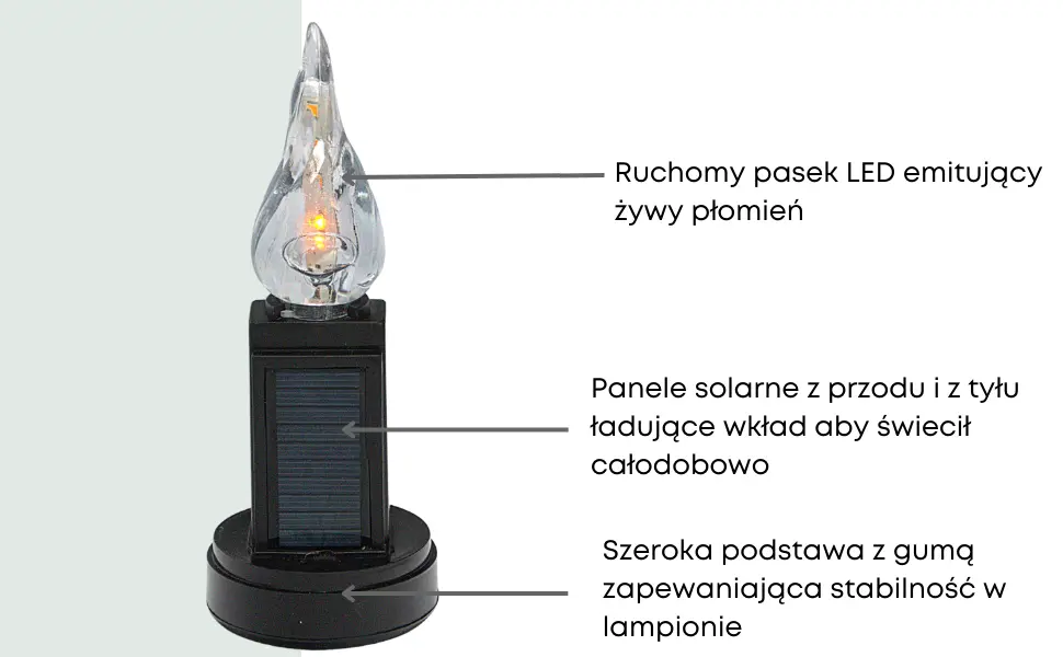 Wkład Solarny Dzień Noc Czarny LM38 wklad_do_znicza_solarny_calodobowy_2